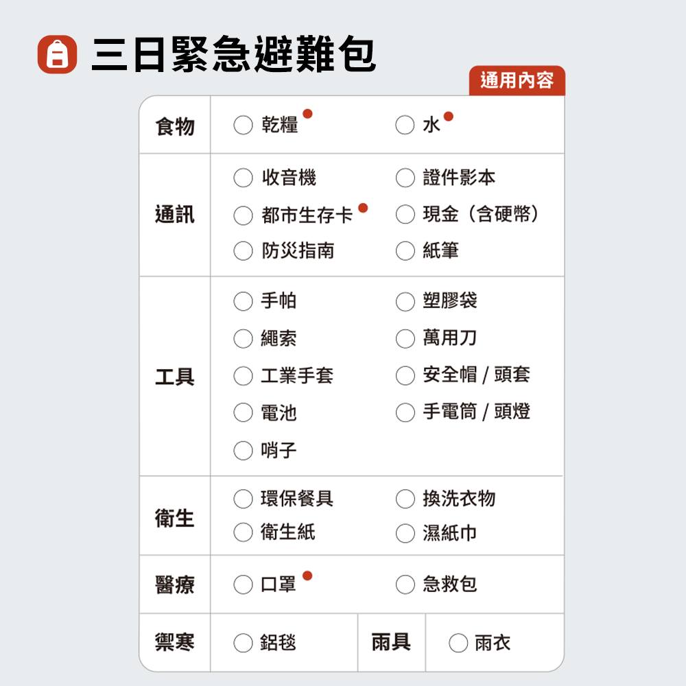避難防災地震包-無印良品-三日緊急避難包內容清單